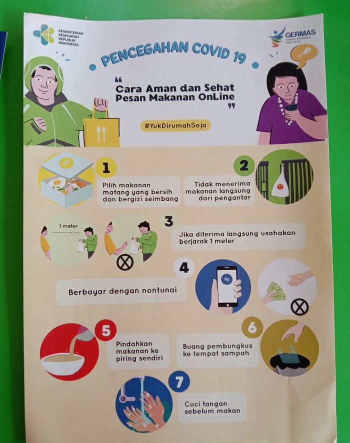Penilaian Kantin Sehat