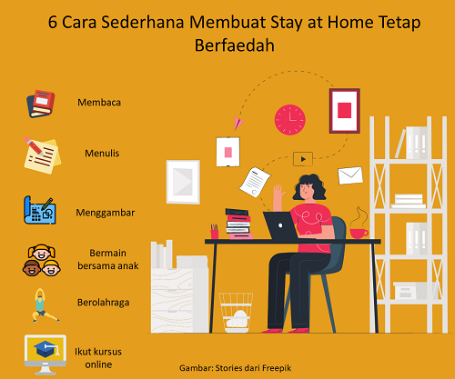 Apa yang harus dilakukan agar tetap produktif saat "Stay at Home"?