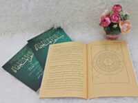 Mengenal Kitab Sullamul Munajah