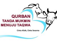Ikhtisar Amaliah Ibadah Qurban