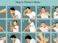 Memahami Fardhu dan Sunnah Wudhu'