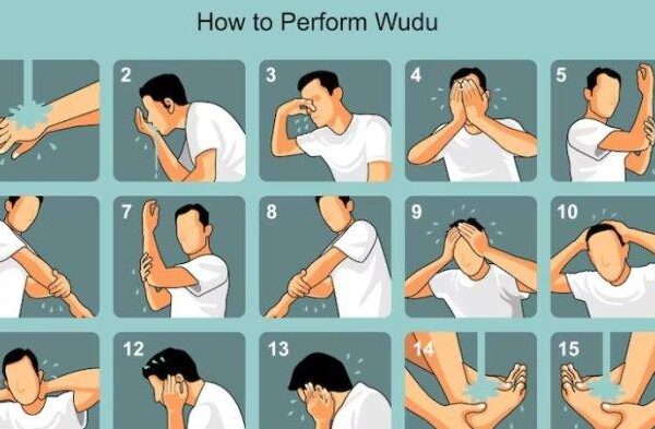 Tata Cara Wudhu yang Benar