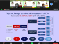Sharing Session - Sertifikasi bagi Pengelola Manajemen SDM