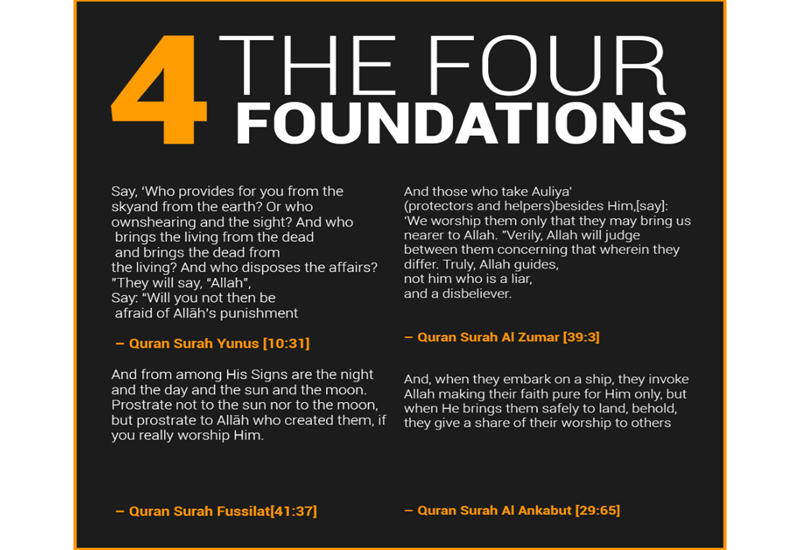 Menyelesaikan Short Course "Qawaidhul Arba": The Four Foundations