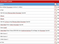 Menyelesaikan e-Learning Keuangan Syariah Intermediate - LMSku OJK