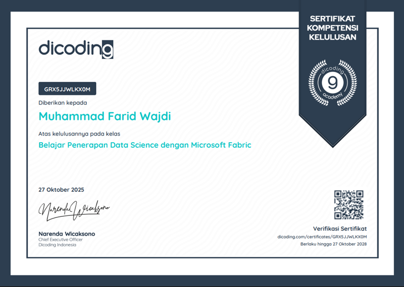 Belajar Penerapan Data Science dengan Microsoft Fabric (Level Pemula)