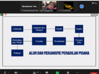 Latihan Profesi Advokat Nasional - Jilid 1