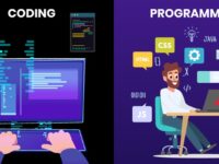 Urgensi Belajar Coding dan Mengikuti Coding Camp 2026
