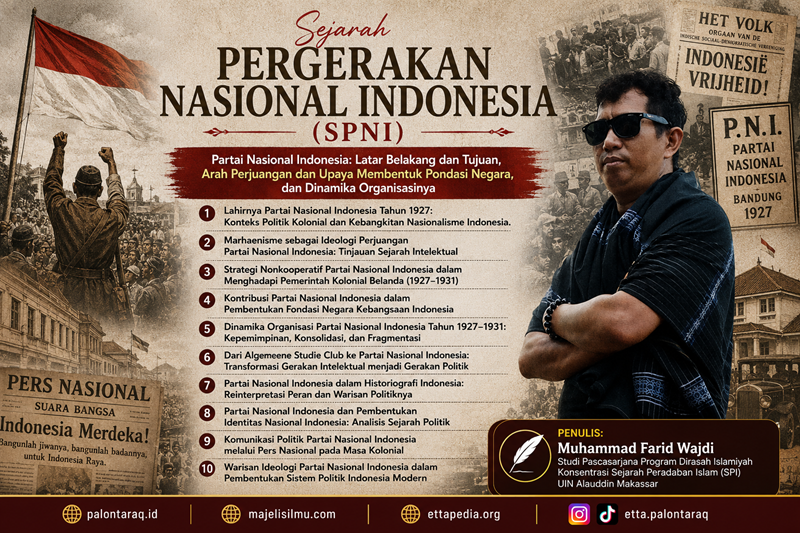 Presentasi Makalah dan Sehimpun Artikel Sejarah Pergerakan Nasional Indonesia dalam Kuliah S2 SPI Non Reguler Presentasi Makalah dan Sehimpun Artikel Sejarah Pergerakan Nasional Indonesia dalam Kuliah S2 SPI Non Reguler