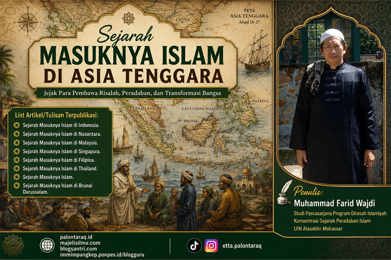 List Artikel/Tulisan Terpublikasi terkait Islamisasi di Asia Tenggara: Jalur Perdagangan, Kesultanan Islam, dan Hubungan Islam dengan Budaya Lokal di Nusantara